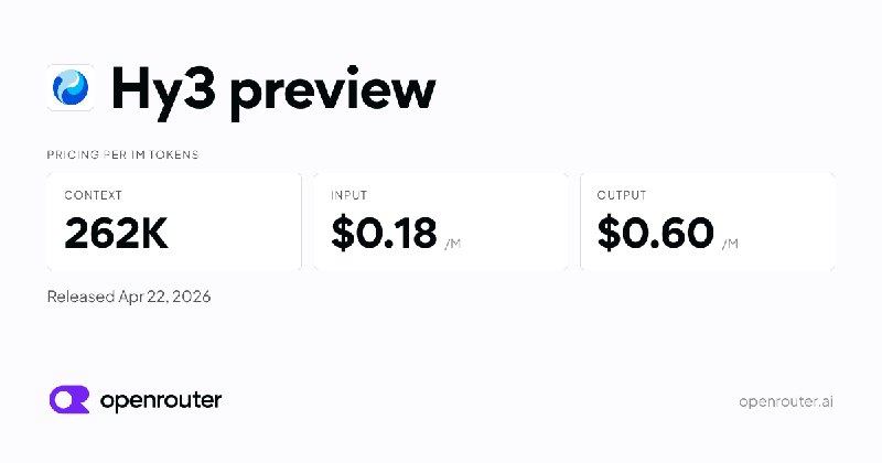 Hy3 preview - API Pricing & Benchmarks