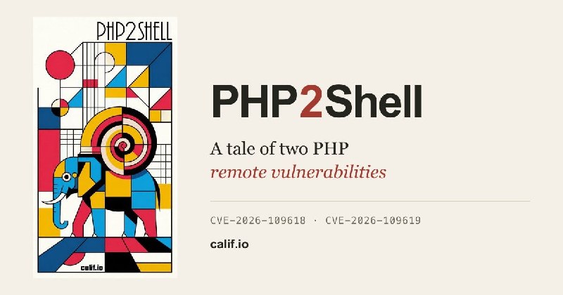 PHP2Shell by Calif Research