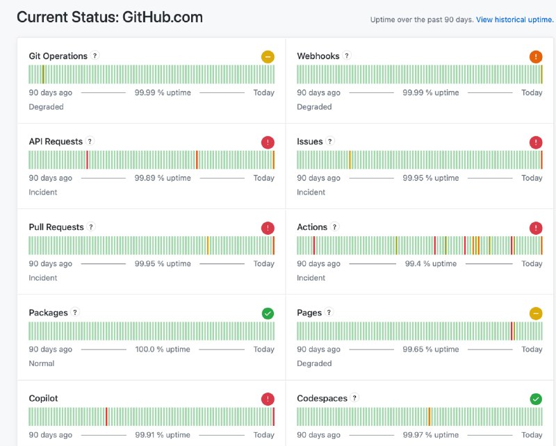 经过了 GitHub 工程师几个小时的紧张又刺激的抢修，成功让坏掉的东西越来越多了