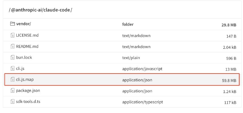 *-cli & *code: 感谢 claude code 大哥开源 ，马上开始新版本自研src: 