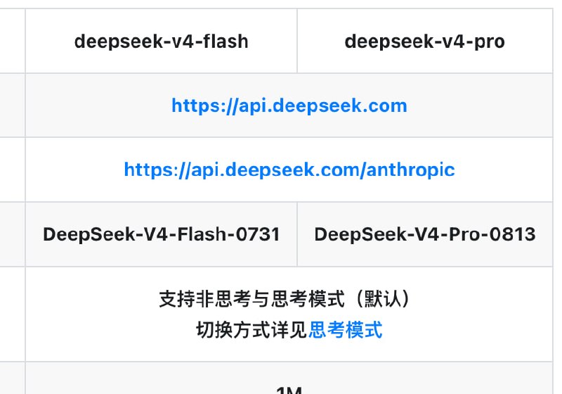 官网已更新！ DeepSeek-V4-Pro-0813