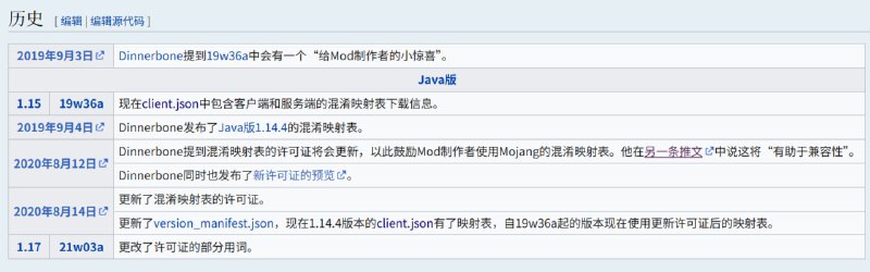 关于原公告中的第一条：实际上 Mojang 在本次公告之前已经在主动提供一些混淆表了