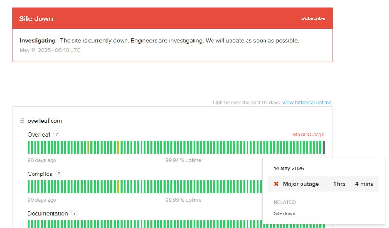 Overleaf is down, right before the NIPS deadline.