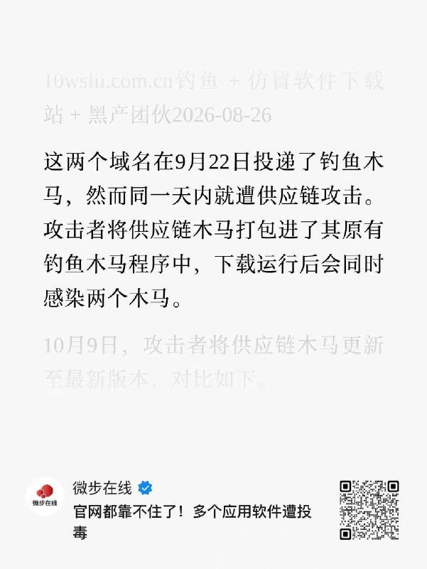 #看了什么 什么叫做投毒遭遇供应链攻击