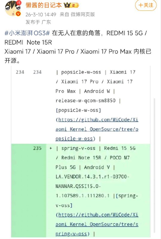 还有破罐子破摔环节*1分钟前 Redmi Turbo 5 Max 也开源了