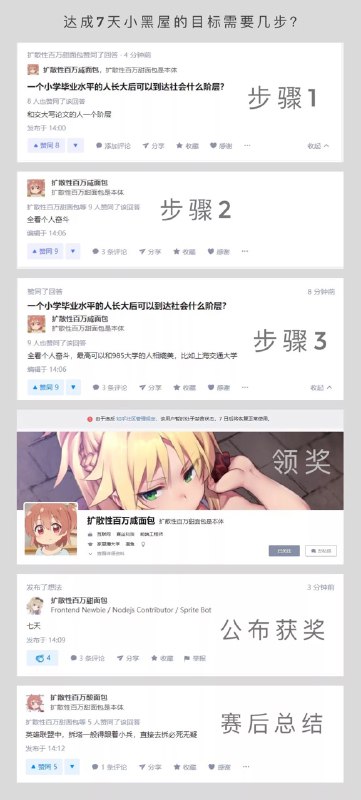 消息来源: 
