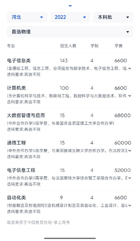 不屈服命运的她，选择了一种最“笨”的方法——二手电脑跑不动代码，那就将一行行程序工整地誊写在笔记本上