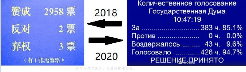 消息来源: 